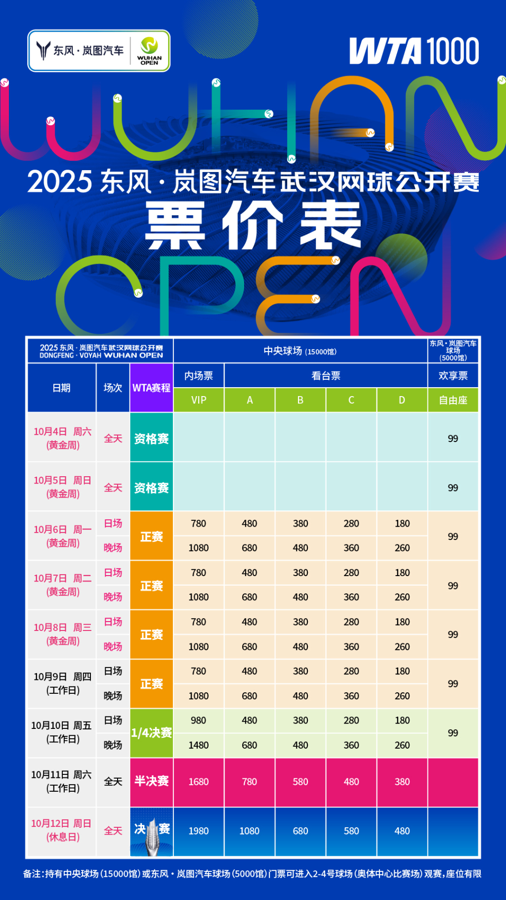 赛事, 汉网球公开 赛事, 汉网球公开