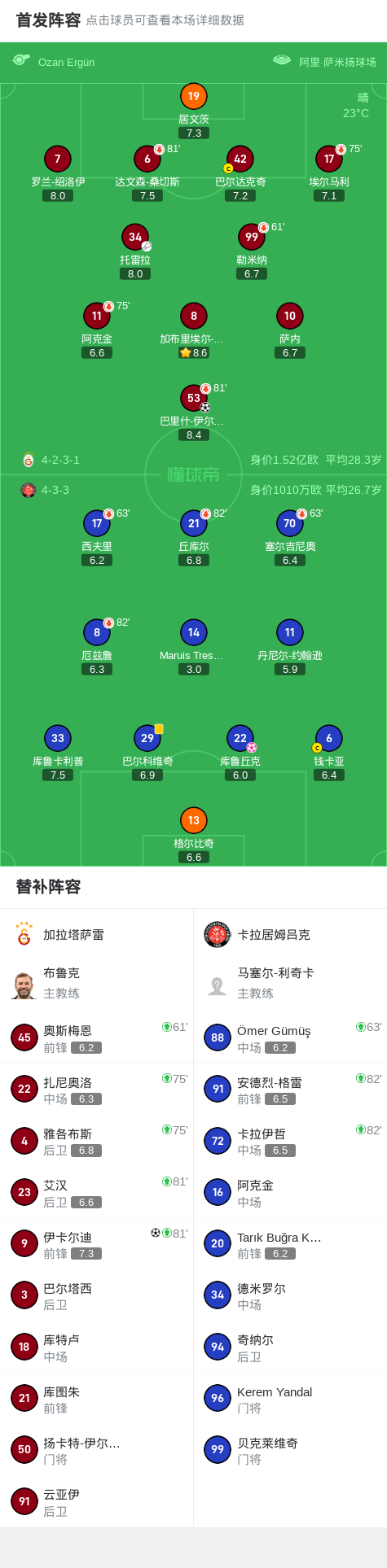 ue, 技术统计 ue, 技术统计