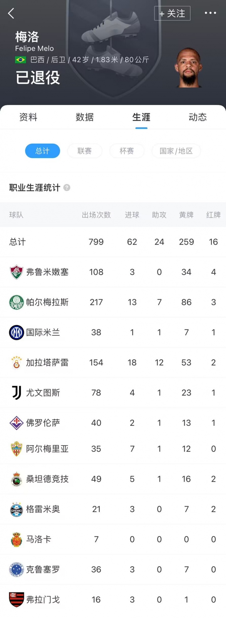 前途, 如今不知他, tenan