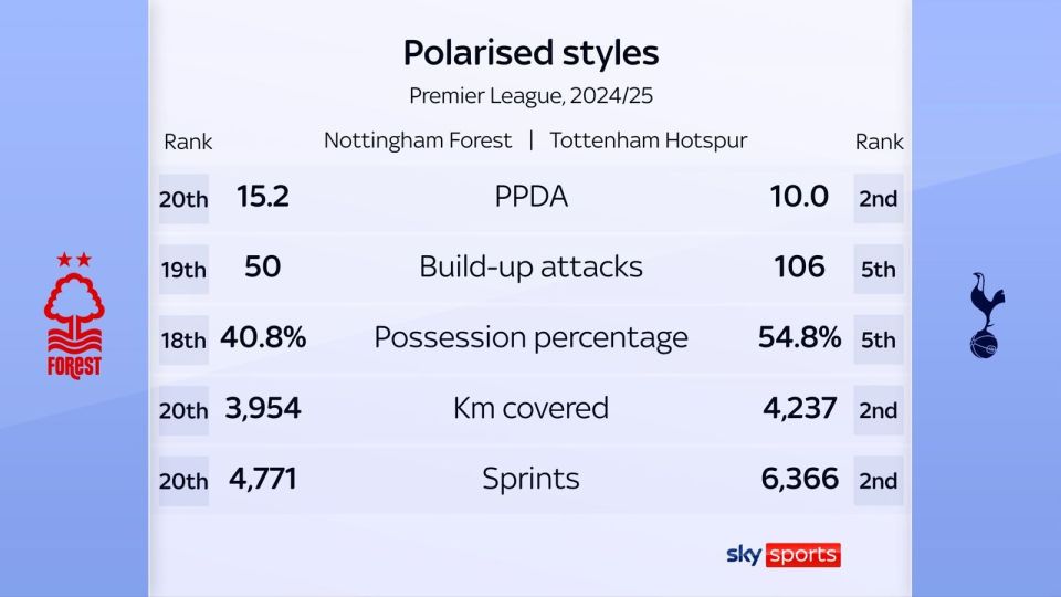 却一直是波, 出了决定, 常出色的教 却一直是波, 出了决定, 常出色的教